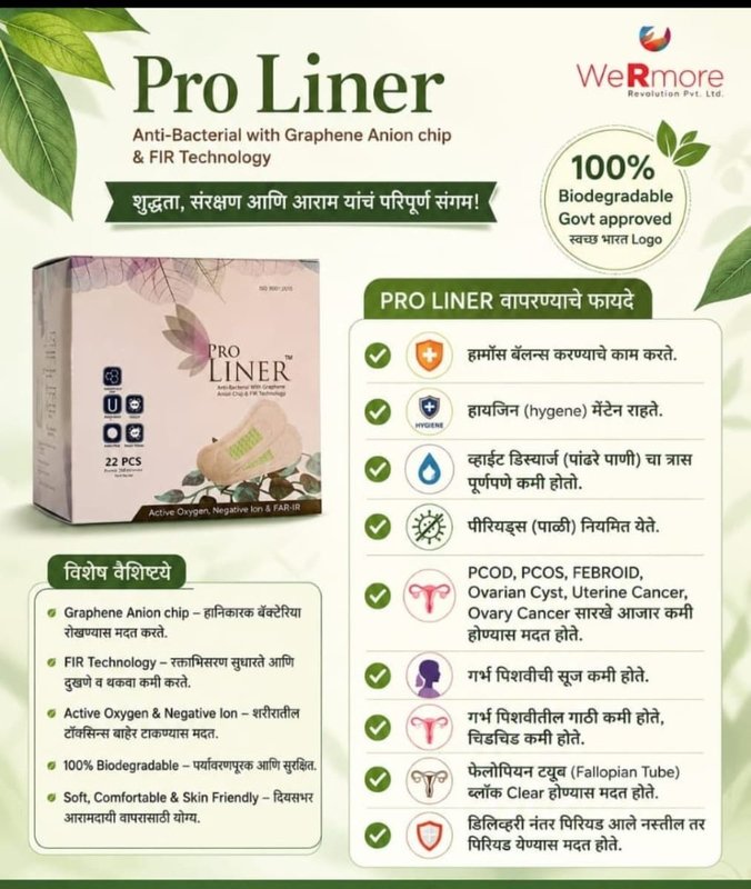 Pro Liner Anti-Bacterial Sanitary Pad with Graphene Anion Chip & FIR Technology — Wermore Beauty Wellness